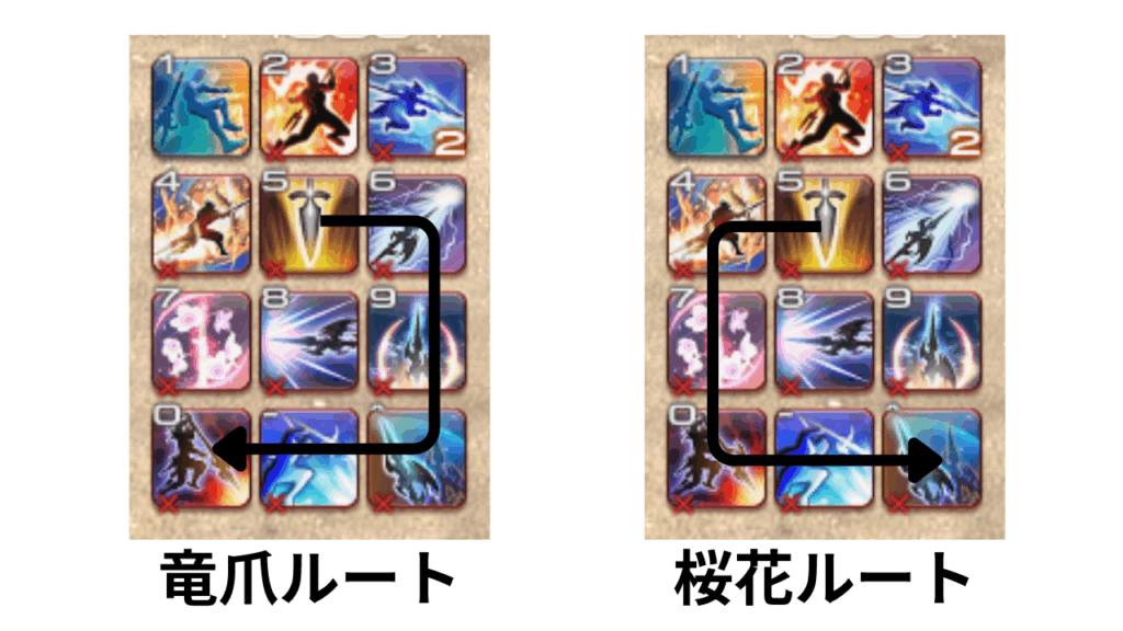竜騎士スキル回し例